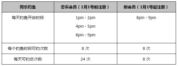 我之前并没有真正在那里踢过。